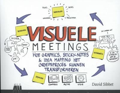 Visuele meetings (Paperback)