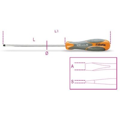 Beta 1290 sleuvenschroevendraaier 1,2x6,5x150