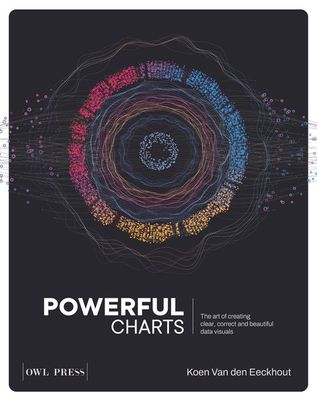 Powerful Charts - Koen Van den Eeckhout - ebook