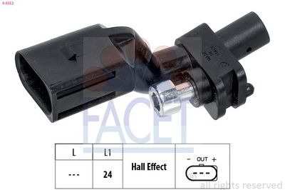 Krukassensor 90552