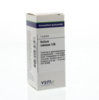 VSM Kalium iodatum 12K (4 gr)