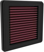 K&N Luchtfilter, Motorspecifieke luchtfilters, YA-5620