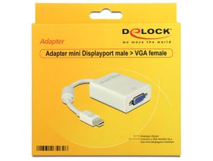 DeLOCK Adapter mini Displayport / VGA FM 0,18 m VGA (D-Sub) Wit