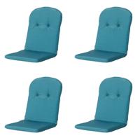 Tuinkussens kuip hoog Panama Zeegroen 96 cm x 45 cm (4 stuks) Madison - Madison