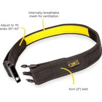 Dirty Rigger Tool Belt