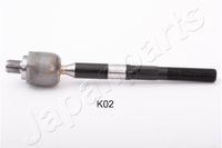 Axiaalkogel, spoorstang RDK02