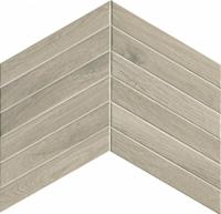 Fapnest Silver chevron 7,5x45 vloertegels / wandtegels | Geschikt voor vloerverwarming