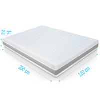 Pocketvering matras 7 Comfort Maxim 120x200 dikte 24cm