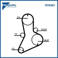 Requal Distributieriem kit RTK087 - thumbnail