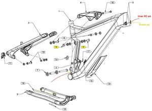 CUBE Bearing Pivot - Set Rock - Mount 10579