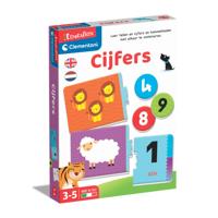 Clementoni education cijfers