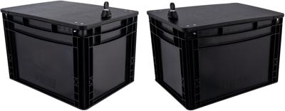 Chike transportbox "eurobox"