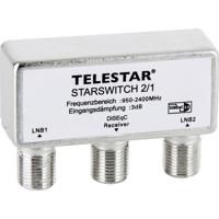 Telestar 5922202B DiSEqC-schakelaar