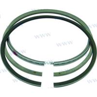 RM3580547 - ZUIGERVERENSET 0,50 Volvo