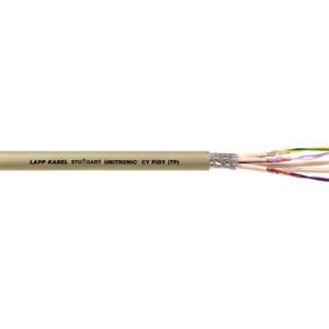 LAPP 0034252/50 Datakabel UNITRONIC® CY Grijs 50 m
