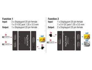 DeLOCK DisplayPort 2 - 1 Switch bidirectional 4K 60 Hz displayport switch