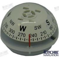RIT-EX0118ASY - WITTE CAPSULE 5 WIJZERPLAAT (V-57W)