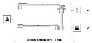 Bougiekabelset MSK862