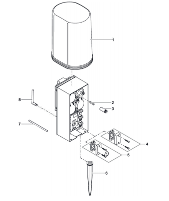 WLAN-antenne FM-Master