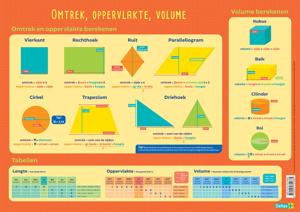 Educatieve onderleggers - omtrek, oppervlakte en volume