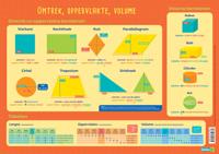 Educatieve onderleggers - omtrek, oppervlakte en volume