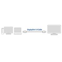ACT AC4074 DisplayPort 1.4 kabel 8K 3m - thumbnail