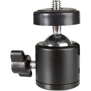BIG Kogelkop BH-Mini 2