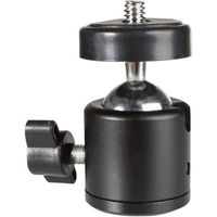 BIG Kogelkop BH-Mini 2