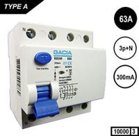 Aardlekschakelaar 63A 300mA 4p GACIA - 4517793