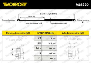 Gasveer, kofferruimte MONROE, u.a. fÃ¼r VW