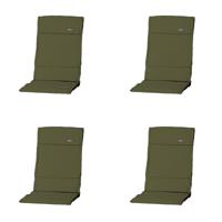 Kussen fiber de luxe Panama groen (4 stuks) Madison - Madison