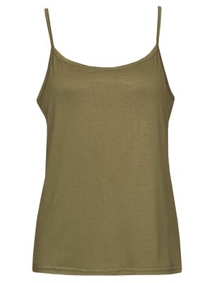 Top Basic Army