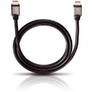 OEHLBACH 92450 HDMI kabel 0,75 m HDMI Type A (Standaard) Zwart