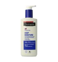 Bodylotion dry skin