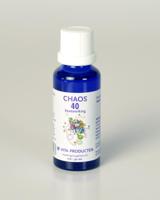 Vita Chaos 40 Vaatwerking