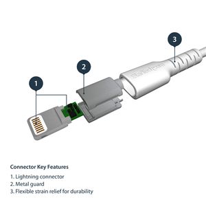 StarTech.com Premium USB-A naar Lightning Kabel 2m Wit USB Type A naar Lightning Charge & Sync Oplaadkabel Verstevigd met Aramide Vezels Apple MFi Gecertificeerd iPad Air iPhone 12