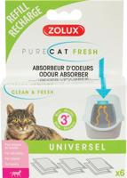Zolux clean & fresh universeel filter kattenbak