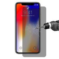 ENKAY Hat-Prins 0 26 mm 9H 2.5D Privacy Anti-Glare getemperd glas Film voor iPhone XS Max