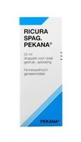 Ricura