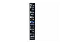 Kefirko Thermometer - plakstrip