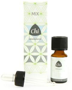 Chi Springtime Mix Etherische Olie