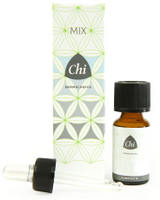 Chi Springtime Mix Etherische Olie