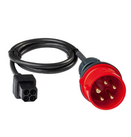 BENNING Meetadapter driefase 16 A CEE 5-polig (actief) tbv IT 130