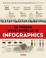 De Tweede Wereldoorlog in infographics (Paperback)