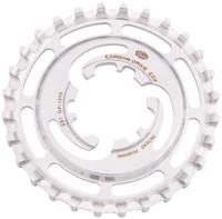 Gates riemtandwiel pulleys cdx hi 28z enviolo