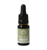 CBD olie 2.78%