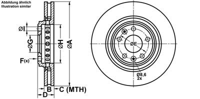 Remmenset, remschijf ATE, Remschijftype: Geventileerd: , Inbouwplaats: Vooras, u.a. für Renault Remmenset, remschijf ATE, Remschijftype: Geventileerd: , Inbouwplaats: Vooras, u.a. für Renault