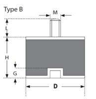 Cilindrische Trillingsdemper Type B 70 x 45 - 40 Shore M10x30/M10i