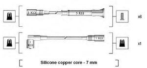 Bougiekabelset MSK547