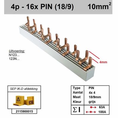 RCD36 Kamrail 3F N voor 3 afgaande groepen 400V 4 polig P04016G40